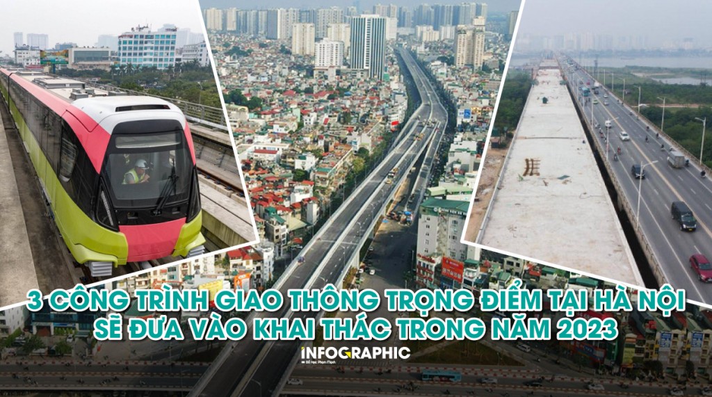 Hà Nội: 3 công trình giao thông trọng điểm sẽ đưa vào khai thác trong năm 2023