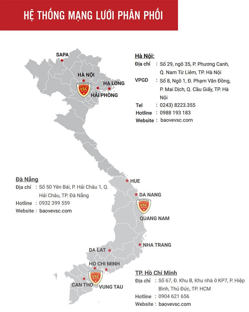 Hệ thống Bảo Vệ VSC