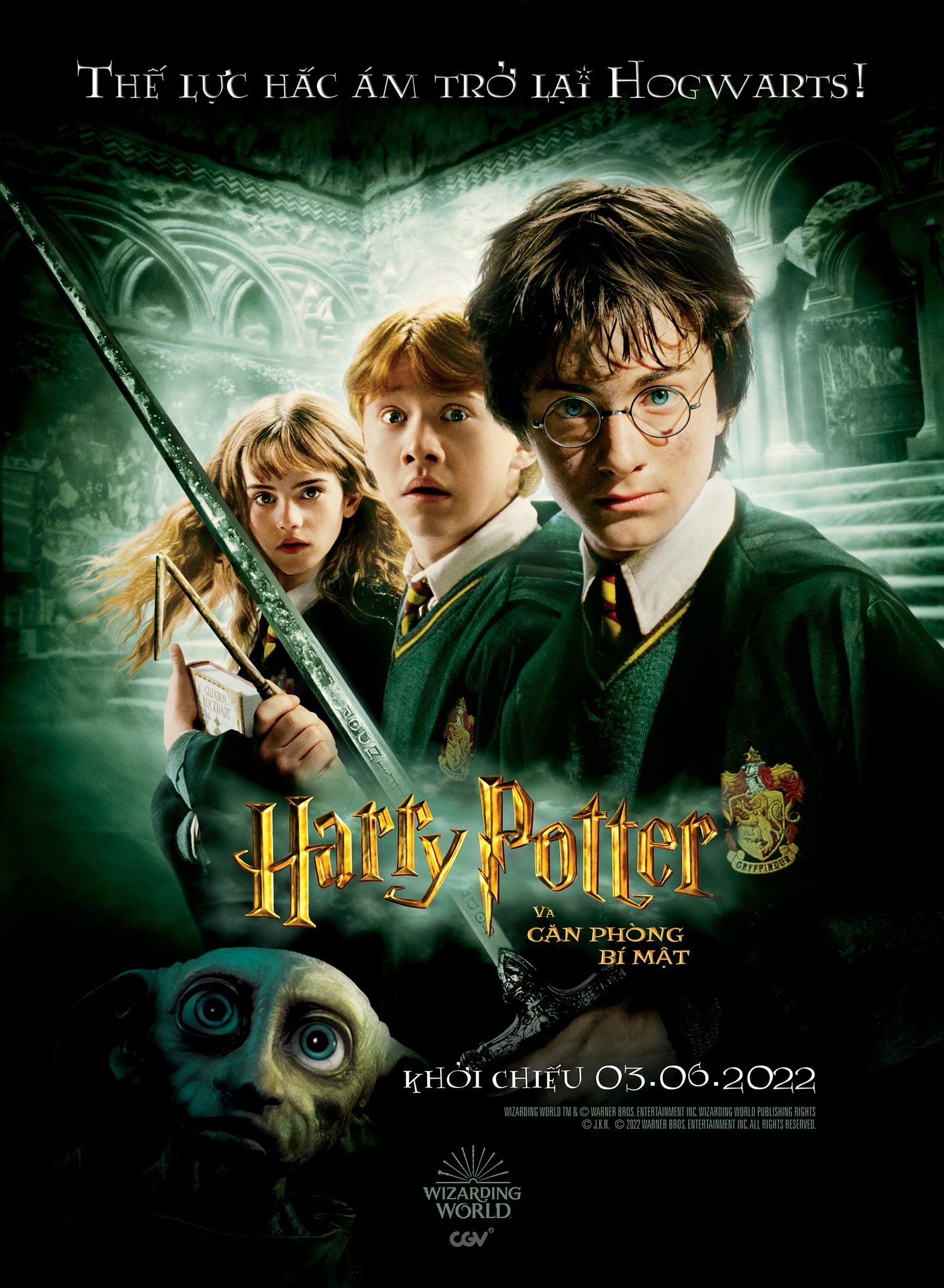 Doanh số phòng vé phim Harry Potter Và Căn Phòng Bí Mật - Box Office Vietnam