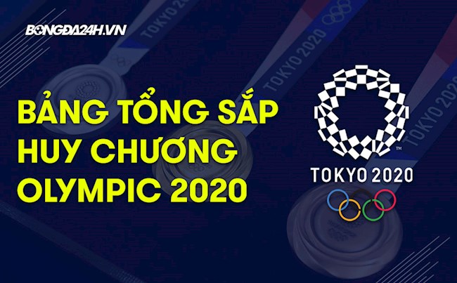 Bảng tổng sắp huy chương Olympic 2020: Mỹ chính thức đứng đầu