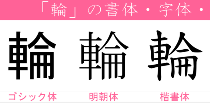 Học tiếng Nhật Kanji N3: Luân 輪