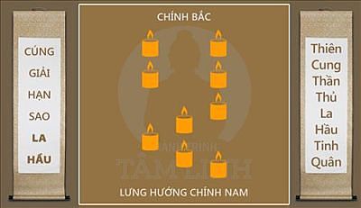 Văn khấn cúng sao giải hạn sao La Hầu