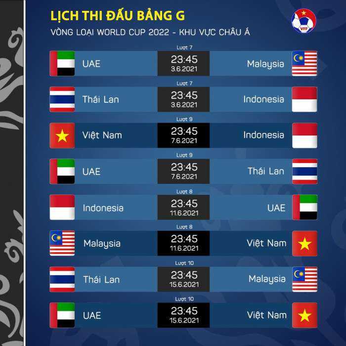 Link xem trực tiếp trận UAE vs Malaysia, vòng loại World Cup 2022