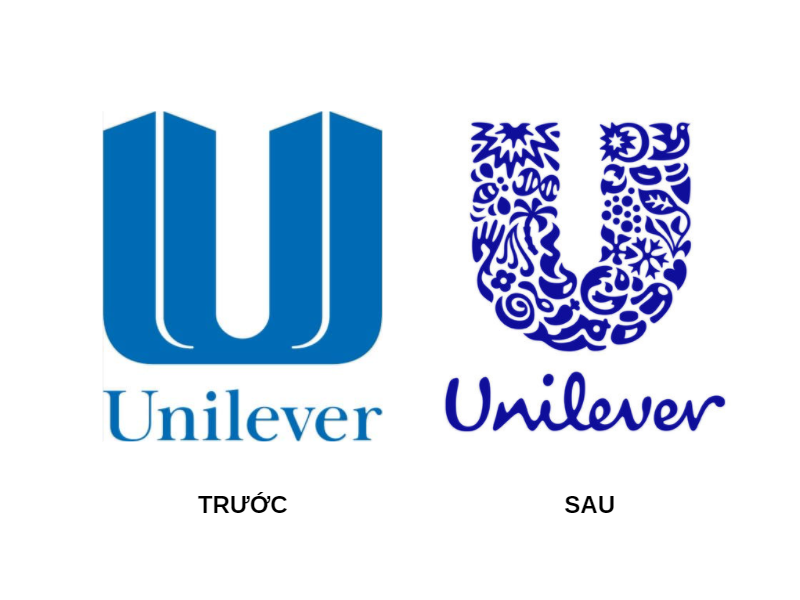 Logo Công ty Unilever Việt Nam