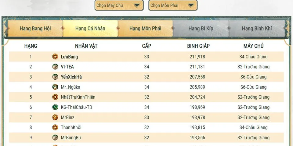 Top 30 bảng xếp hạng võ lâm truyền kỳ mobile 2022
