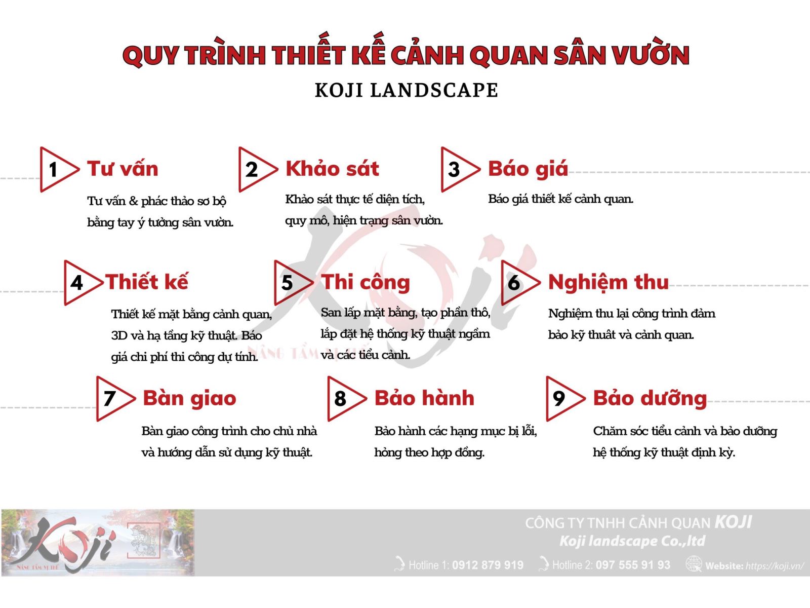 Khuôn viên nhà vườn 