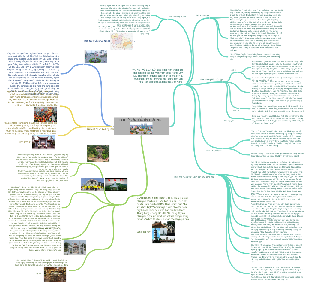 LỊCH SỬ VĂN HÓA TỈNH BẮC NINH image (VÀI NÉT VỀ LỊCH SỬ :Bắc Ninh hình…