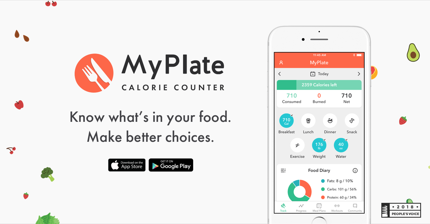 MyPlate – Giảm cân ư? Chuyện nhỏ!