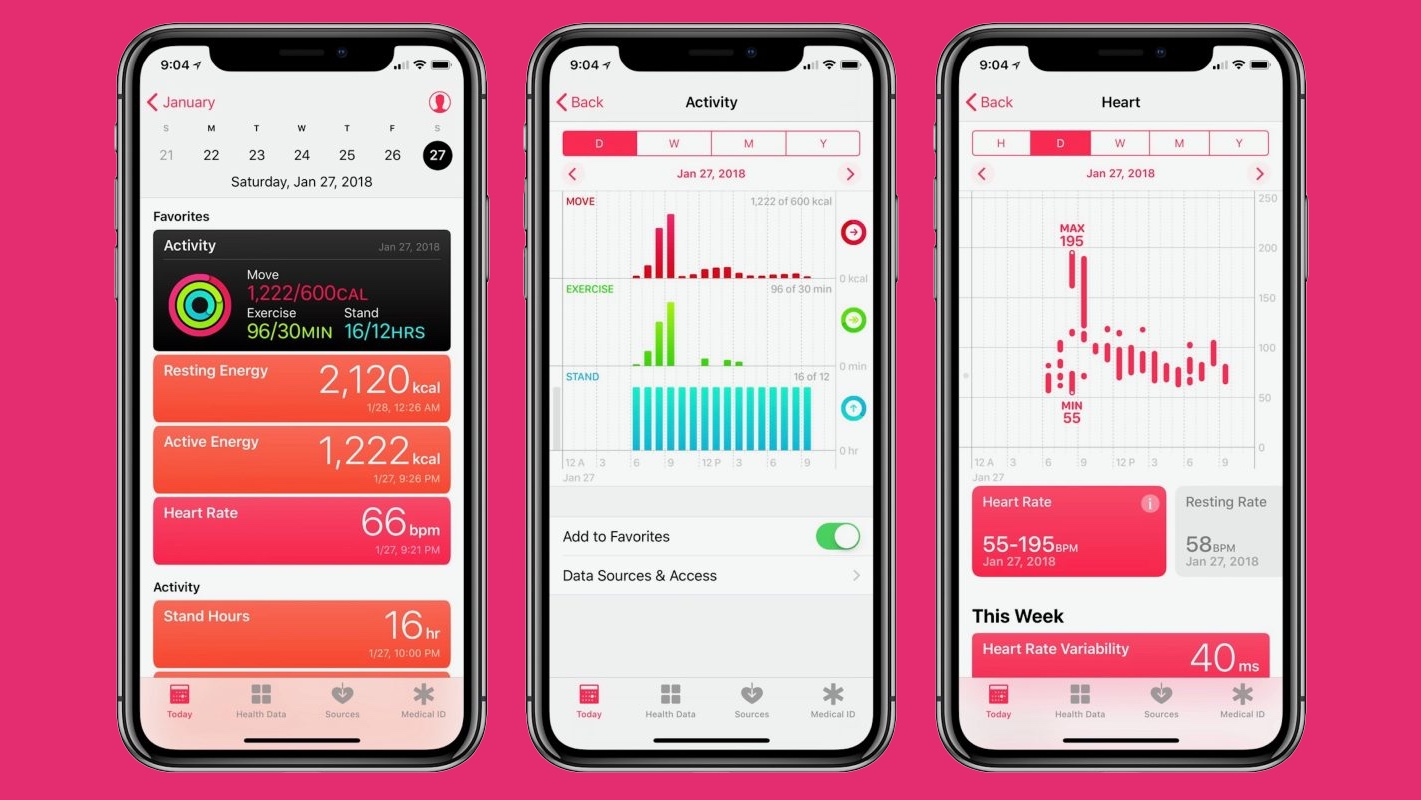 Apple Health – Ứng dụng chăm sóc và theo dõi sức khỏe dành cho hội "fan nhà Táo”