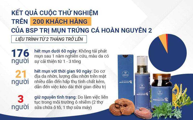 TOP 13+ Sản phẩm trị mụn đầu đen AN TOÀN, HIỆU QUẢ nhất các chuyên gia da liễu khuyên dùng - Trung tâm y tế dự phòng Bắc Kạn