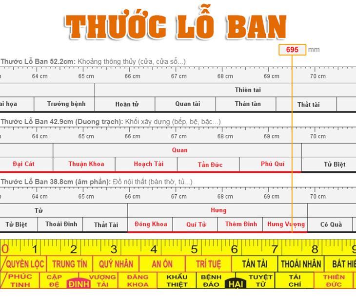 Cách chọn kích thước lỗ ban cửa cổng hợp với phong thủy 