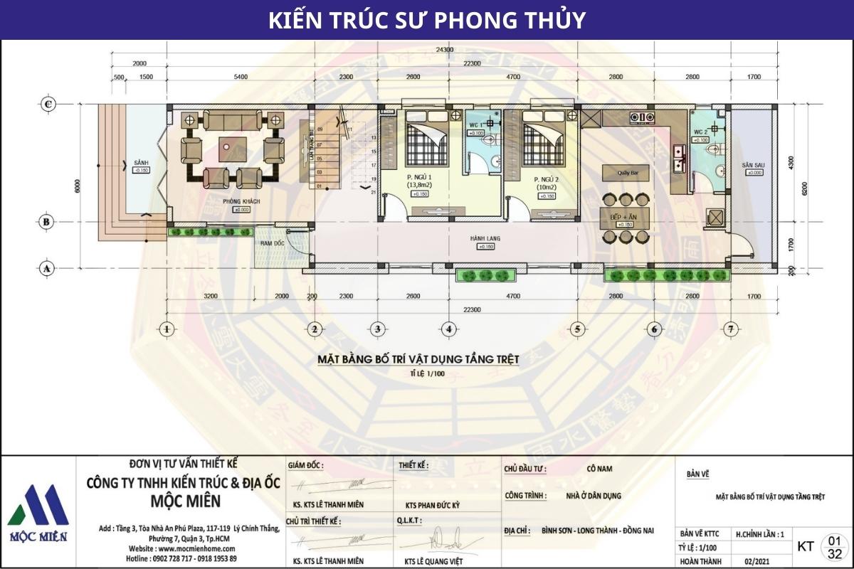 Kiến trúc sư phong thủy