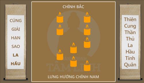 Văn khấn giải hạn Sao La Hầu đúng chuẩn nhất