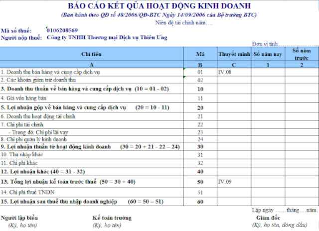 làm báo cáo tài chính bằng excel--- cực nhanh