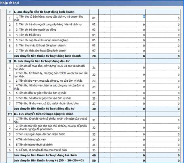 làm báo cáo tài chính bằng excel--- cực nhanh