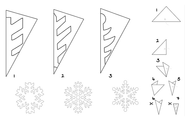 Mẫu cắt hướng dẫn làm đồ trang trí hoa tuyết bằng giấy