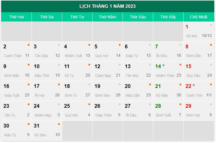 Còn bao nhiêu ngày nữa Tết Nguyên Đán Quý Mão 2023? 1