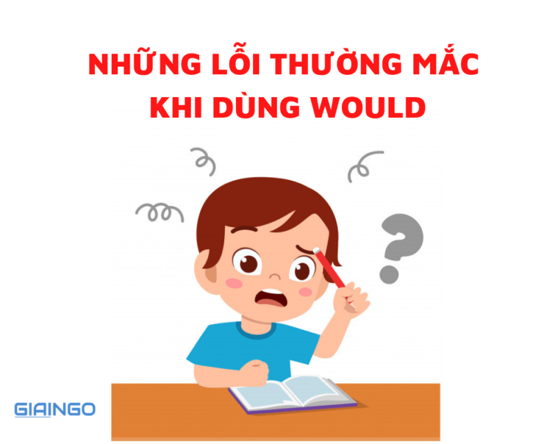 khi-nao-dung-would