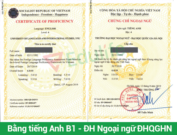 học tiếng Anh B1 