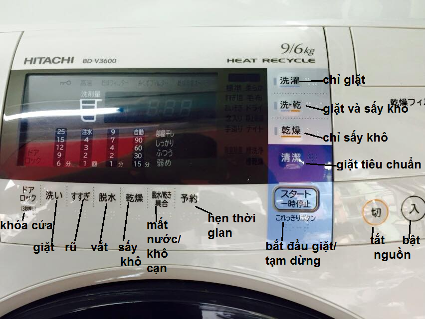 Bảng mã lỗi máy giặt Hitachi Nguyên nhân và cách sửa chữa
