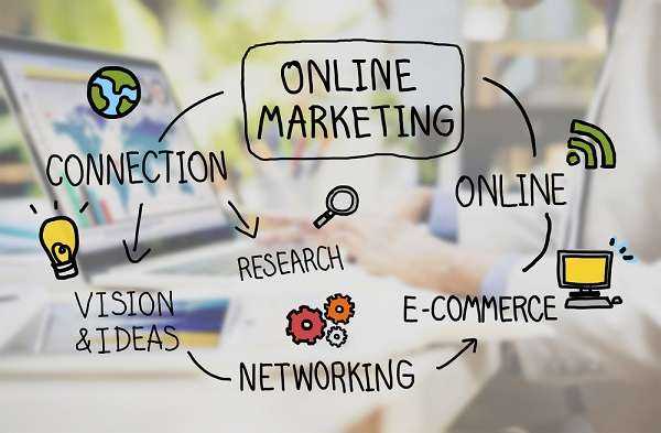 các hình thức của marketing online