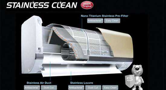 Diệt 99,99% vi khuẩn với công nghệ Stainless Clean