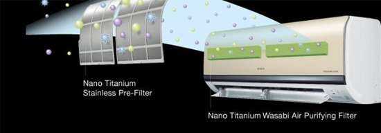 Lưới lọc Nano Titanium và lưới lọc Nano Titanium Wasabi diệt vi khuẩn giúp không khí trong lành