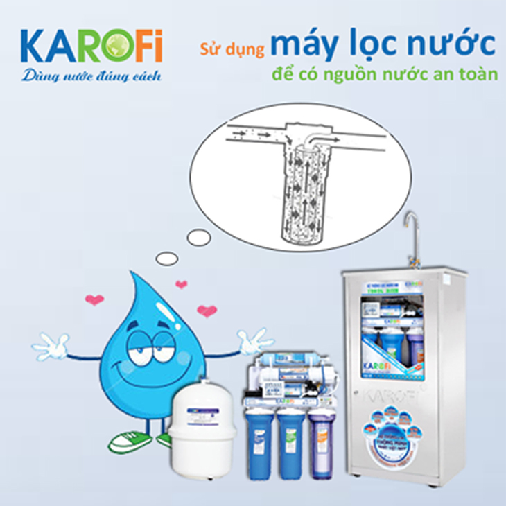 Máy lọc nước Karofi của nước nào?-3