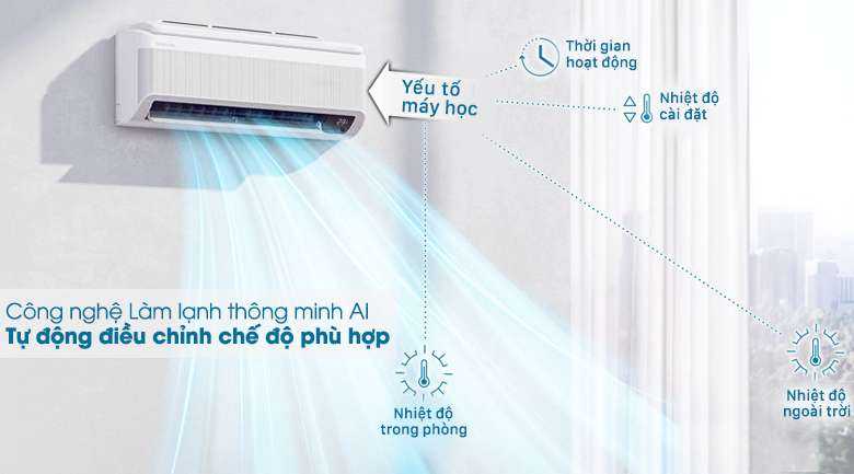 Máy lạnh Samsung Wind-Free Inverter 1 HP AR10TYAACWKNSV - Làm lạnh thông minh AI