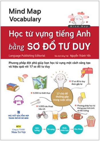 Download Mind Map Vocabulary – Học Từ Vựng Tiếng Anh Bằng Sơ Đồ Tư Duy (PDF+Audio)