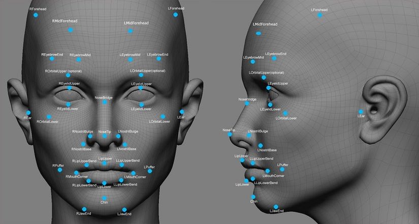 Phần mềm nhận diện khuôn mặt - Công ty phần mềm MAYTECH™
