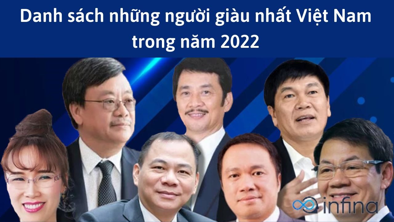 Danh sách những người giàu nhất Việt Nam trong năm 2022