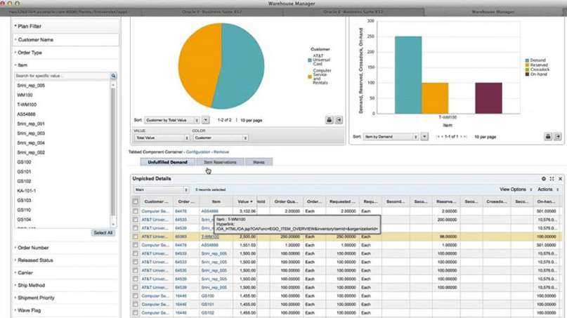 15 Phần Mềm Quản Lý Kho Hàng Hiệu Quả, Miễn Phí Bằng Excel