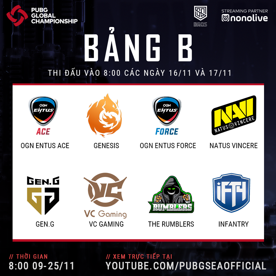 Kết quả PUBG thế giới Global Championship 2019: GEN.G vô địch