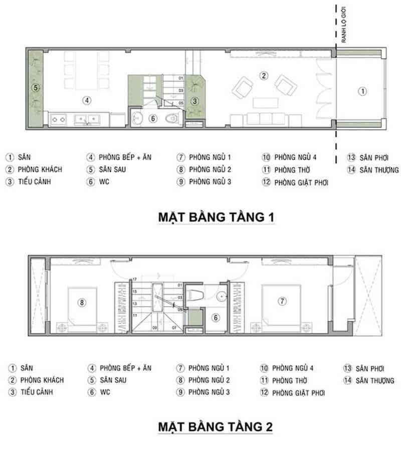 Phan Chia Cong Nang Su Dung Thong Minh