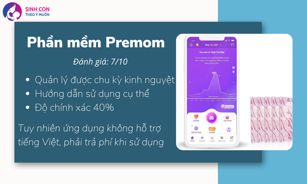App Premom tính ngày rụng trứng