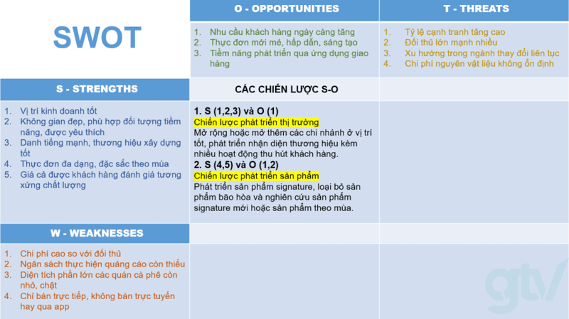 quy trình công nghiệp trong sơ đồ swot