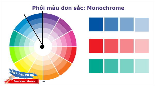 Phối màu đơn sắc: Monochrome - SonNanoGreen.com