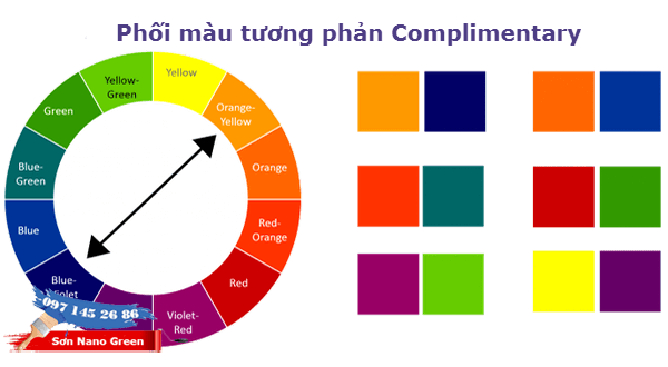 Phối màu tương phản Complimentary - SonNanoGreen.com