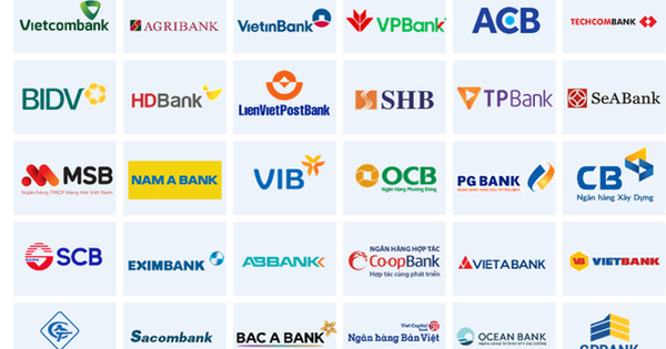 Cập nhật bảng xếp hạng 27 ngân hàng Việt theo mô hình CAMEL cuối quý 2/2022