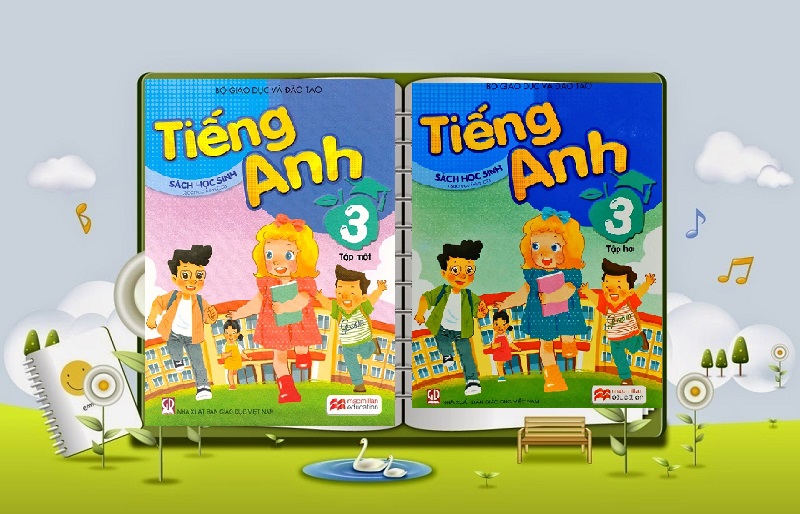 Tổng Hợp Ngữ Pháp Tiếng Anh Lớp 3 Chương Trình Mới