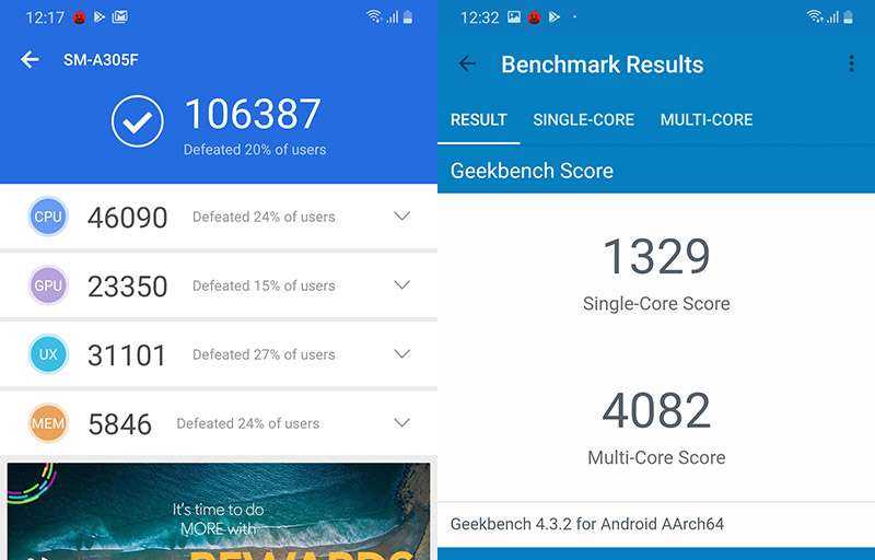 Điện thoại Samsung Galaxy A30s | Điểm Antutu Benchmark