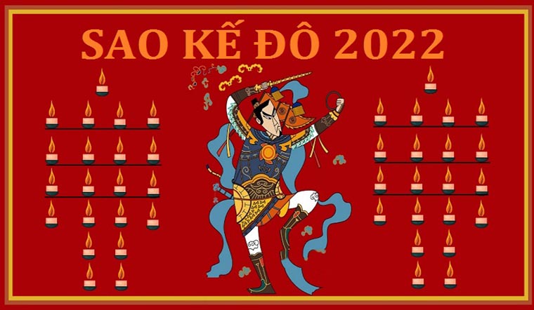 Sao Kế Đô 2022 chiếu mệnh nào? Cách cúng hóa giải sao Kế Đô