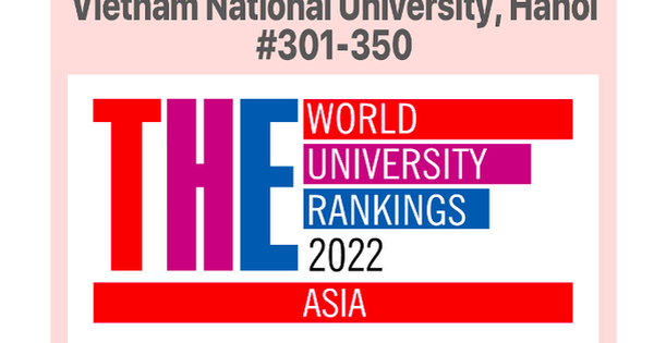 5 đại học Việt Nam được xếp hạng Châu Á năm 2022