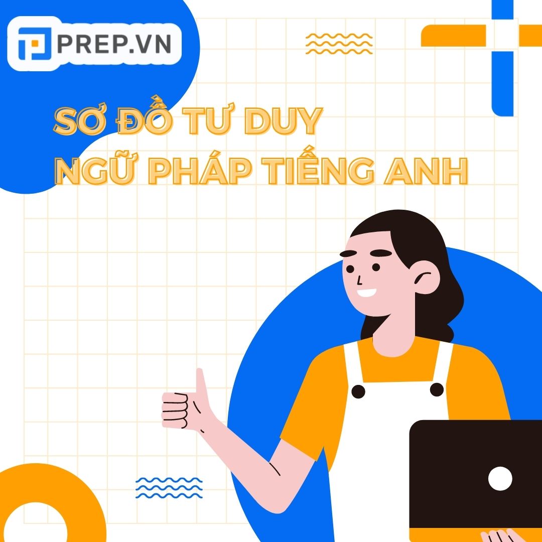 Sơ đồ Tư Duy Ngữ Pháp Tiếng Anh - Mind Maps English Grammar