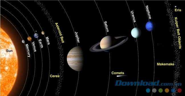 Solar System 3D Simulator 3.0