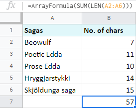 Sử dụng ArrayFormula cùng với các hàm SUM và LEN để đếm các ký tự trong Google Trang tính.