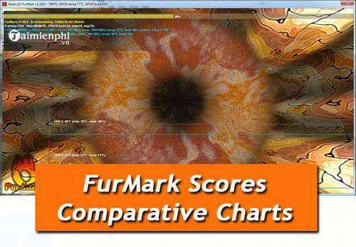 Download Furmark 64bit - Kiểm tra phần cứng máy tính -taimienphi.vn