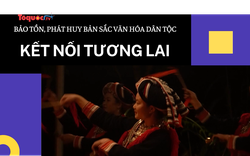 Talkshow Tiêu điểm: Bảo tồn, phát huy bản sắc văn hóa dân tộc – Kết nối tương lai