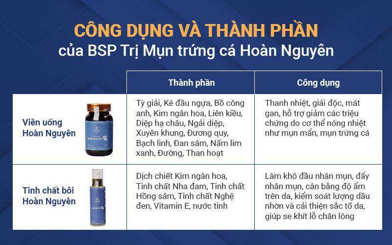 TOP 13+ Sản phẩm trị mụn đầu đen AN TOÀN, HIỆU QUẢ nhất các chuyên gia da liễu khuyên dùng - Trung tâm y tế dự phòng Bắc Kạn